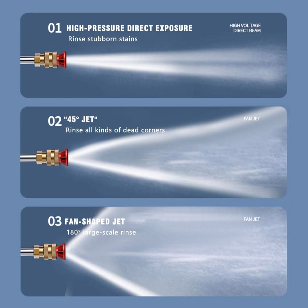 AeroPulse 30000 Kabelloser Hochdruckreiniger für Autopflege Mühelose Reinigung